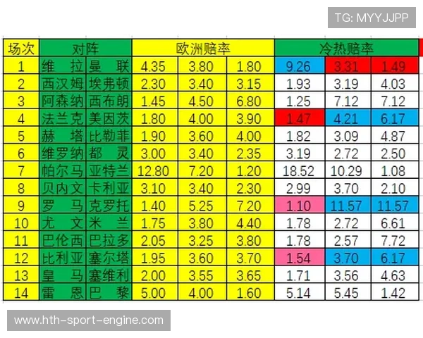 波胆长赢技巧分享 彩票与数字高频玩法防骗避坑指南